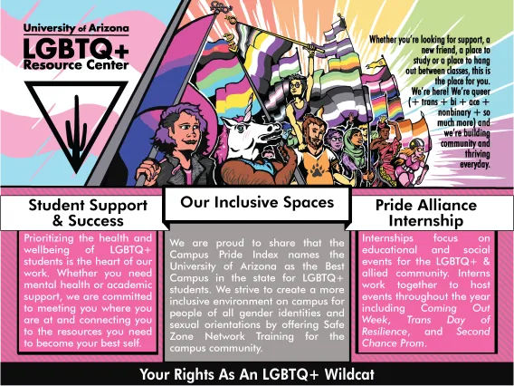 Resource Center Poster