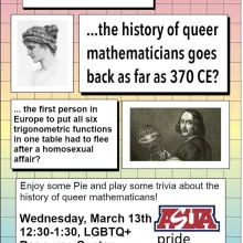 Flyer with a grid pattern with gradient color of the rainbow in the back. The text reads “DID YOU KNOW… the history of queer mathematicians goes back as far as 370 CE? … the first person in Europe to put all six trigonometric functions in one table had to flee after a homosexual affair?” There are pictures of two people on the poster on either side of the text. The text below this reads “Enjoy some Pie and play some trivia about the history of queer mathematicians! Wednesday, March 13th 12:30-1:30, LGBTQ+RC